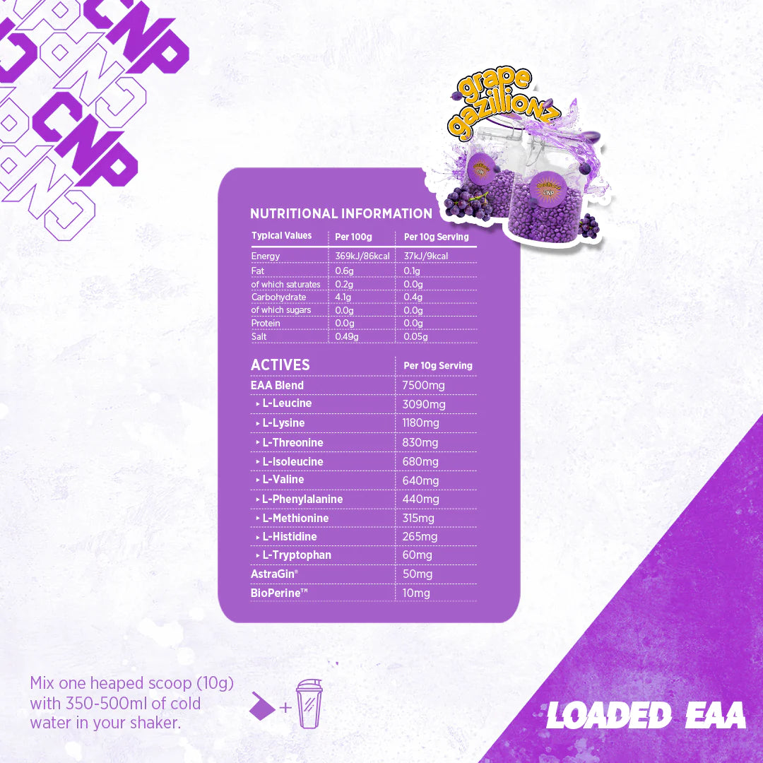 Loaded EAA