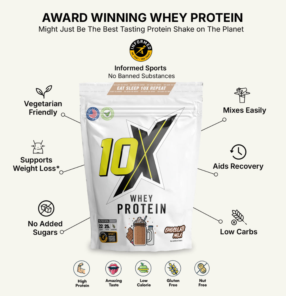 Whey Protein