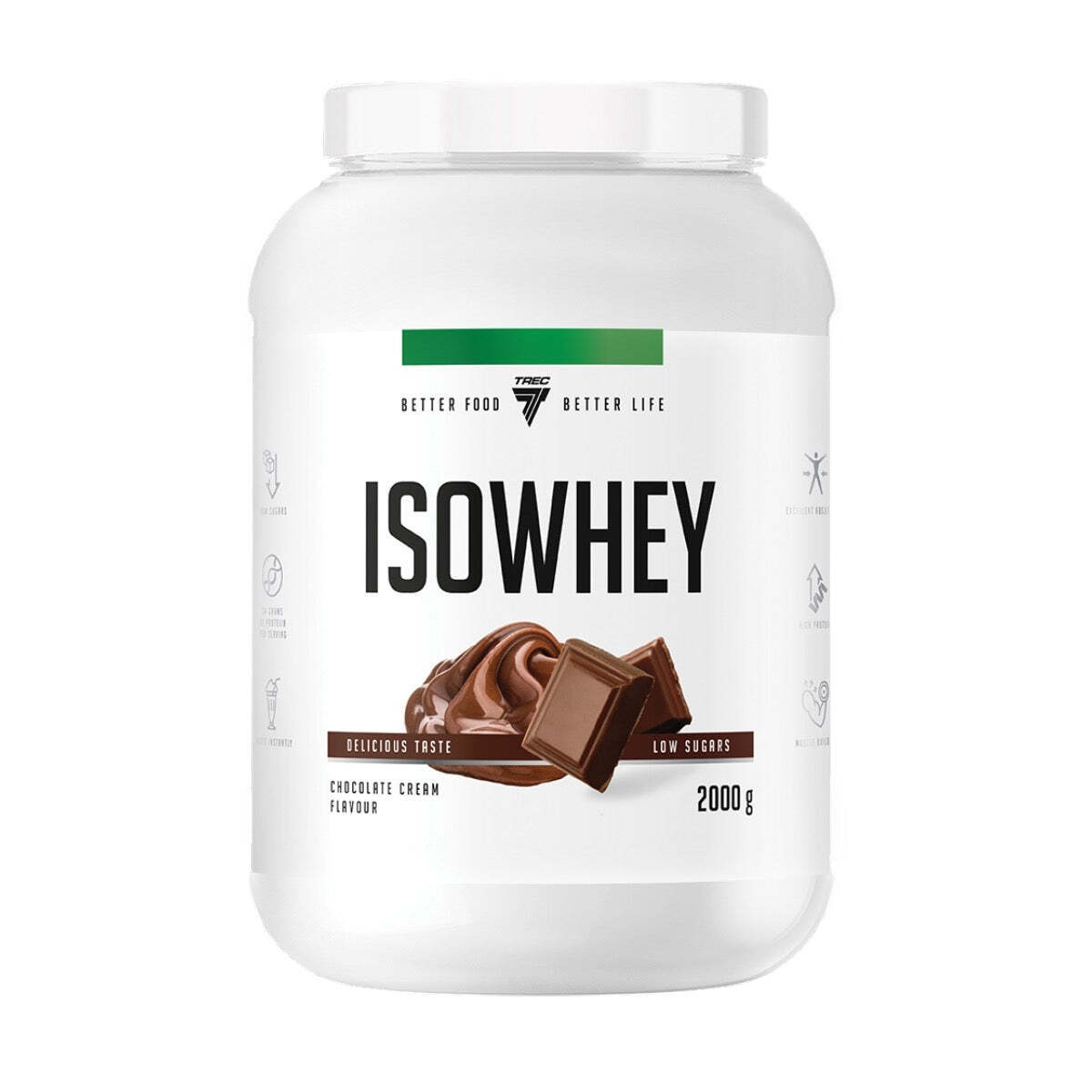 ISOWhey